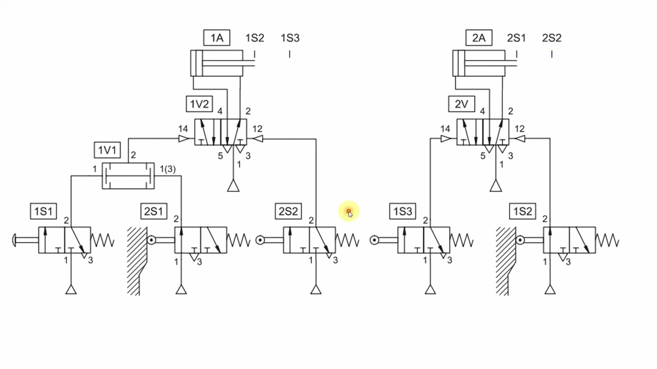Моделирование многоприводной схемы с использованием программного обеспечения FESTO FluidSIM.