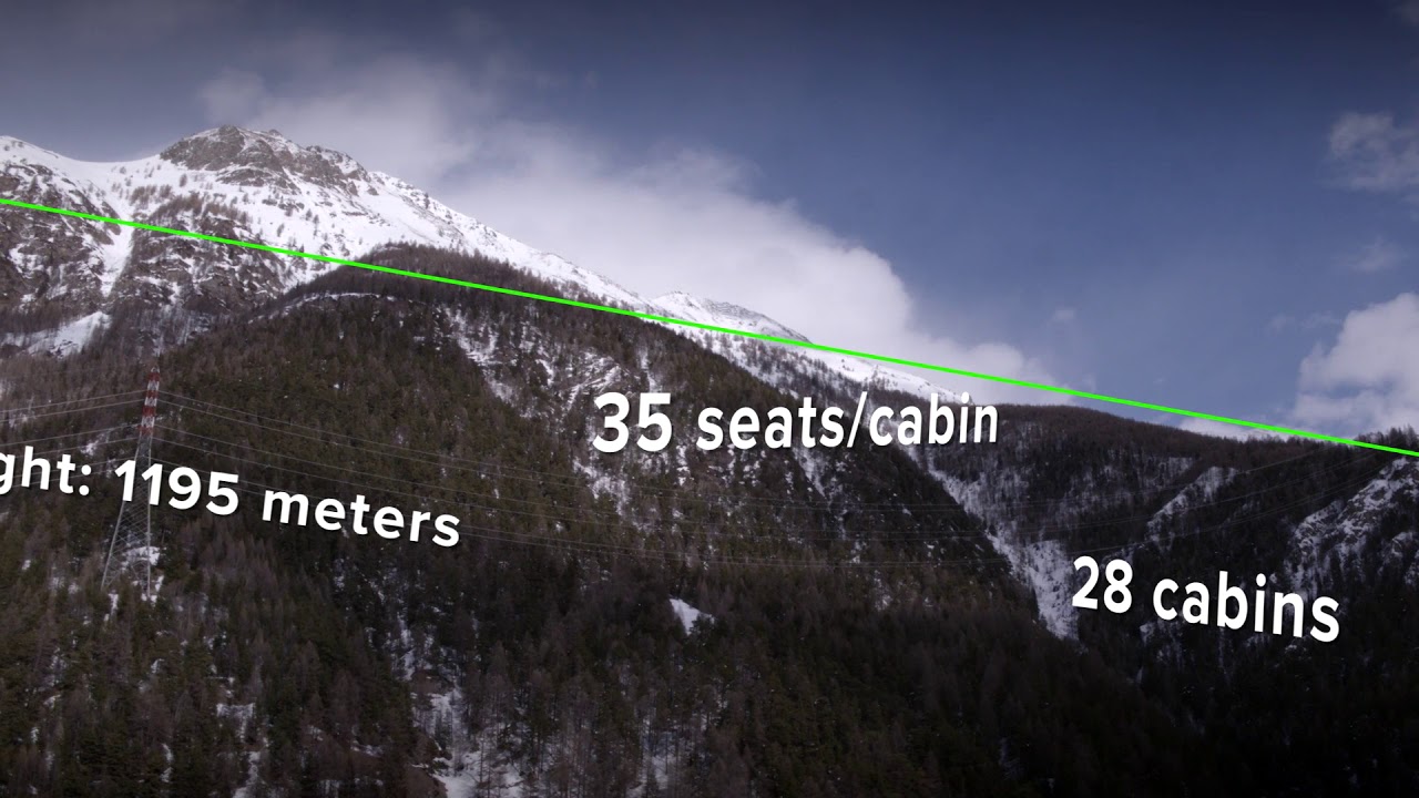 Collegamento Pila - Cogne: ecco come sarà 
