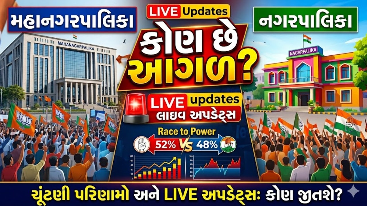 LocalBody Election Result । BJP, Congress, APP... જુઓ કોણ છે આગળ..મહા ચર્ચા LIVE | Mantavya News
