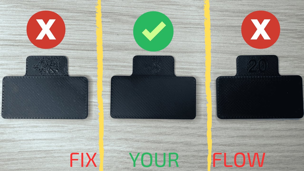 Calibrate your Flow Rate with Orca Slicer!