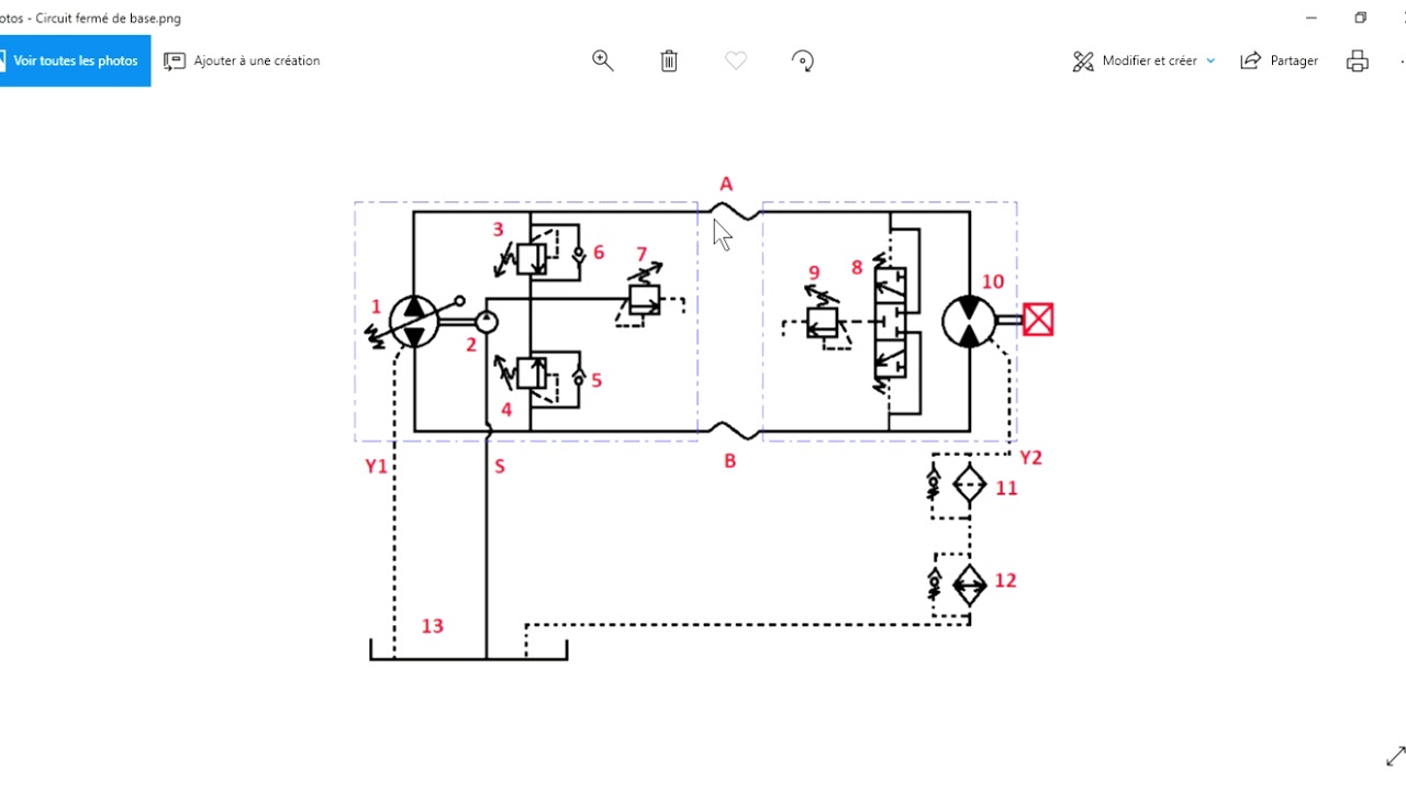 Diff&eacute;rence entre circuit ouvert et circuit ferm&eacute; :Formation hydraulique