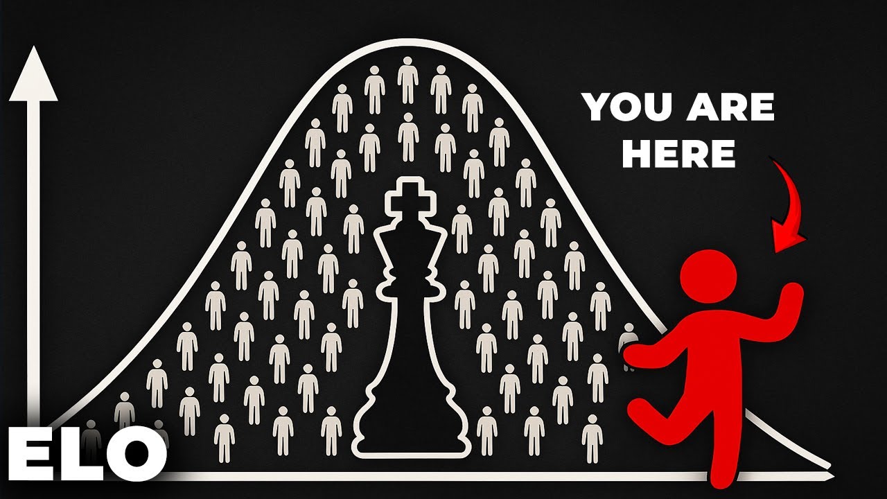 Use This One Simple Opening to Be Ahead of 99% of Chess Players