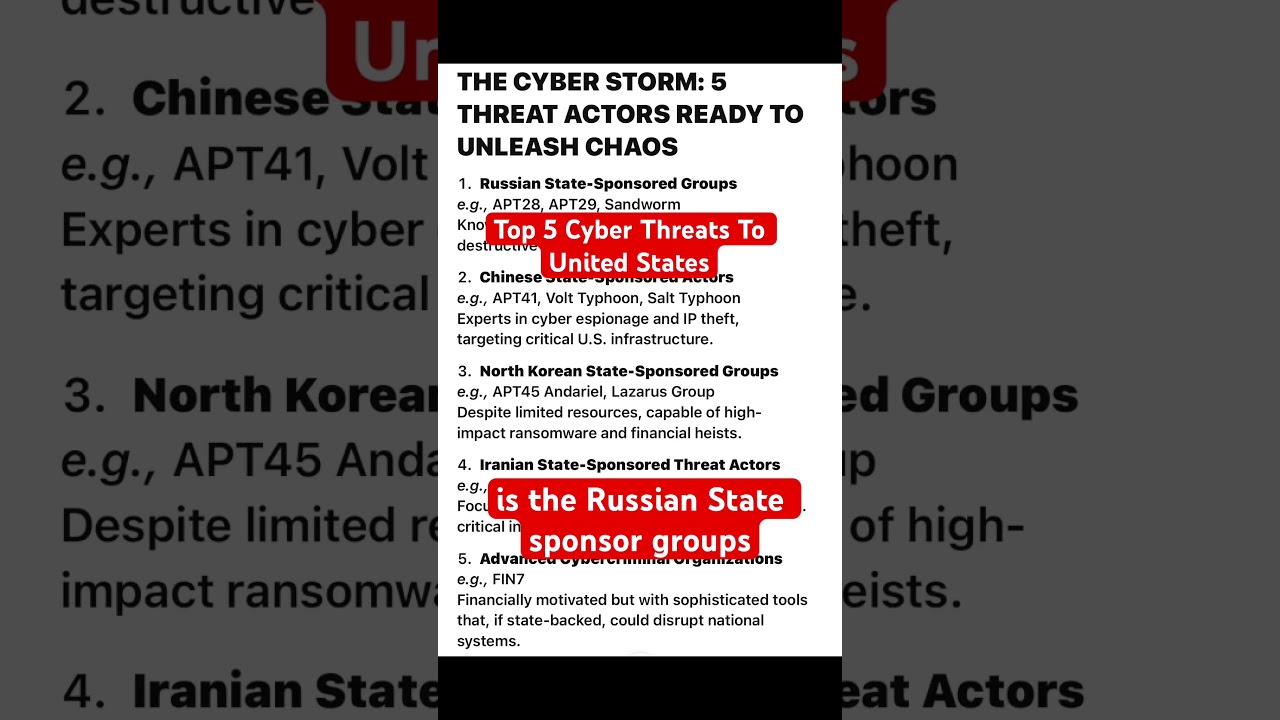 Top 5 Cyber Threats #cybersecurty #cyberwar