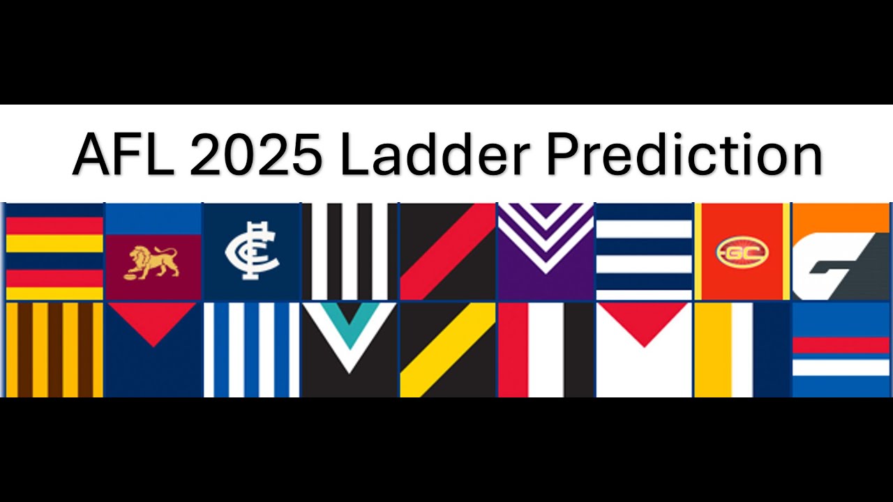 AFL 2025 Ladder Prediction + Finals + Awards