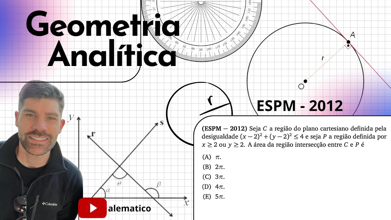 GEOMETRIA ANALÍTICA  - ESPM 2012