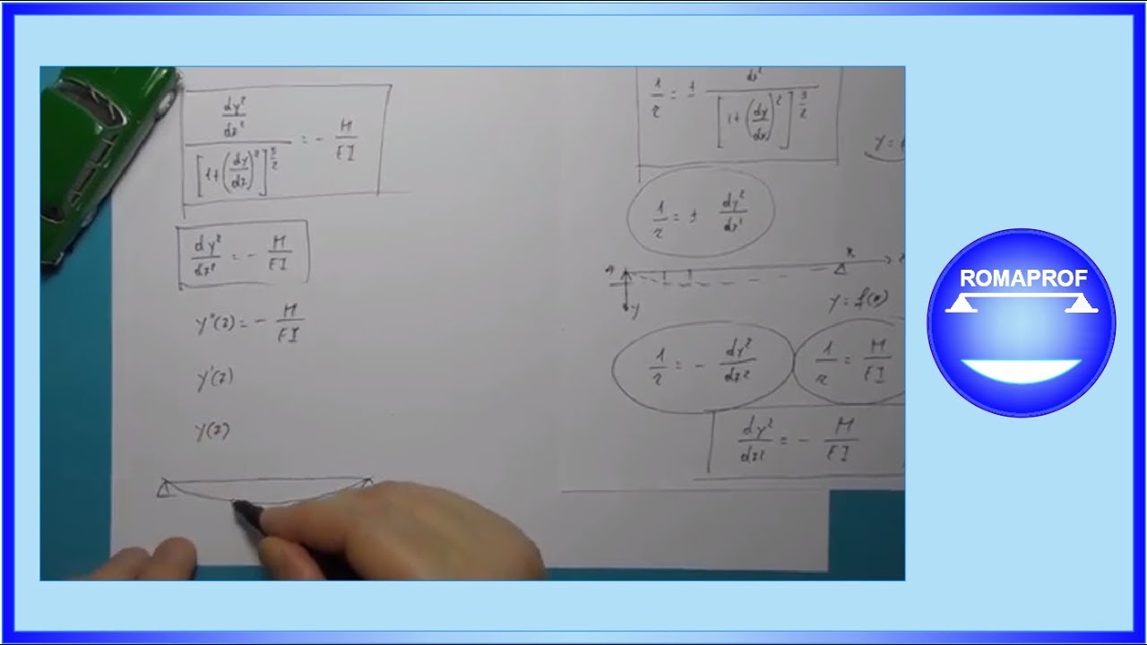 EQUAZIONE DIFFERENZIALE DELLA LINEA ELASTICA (307)