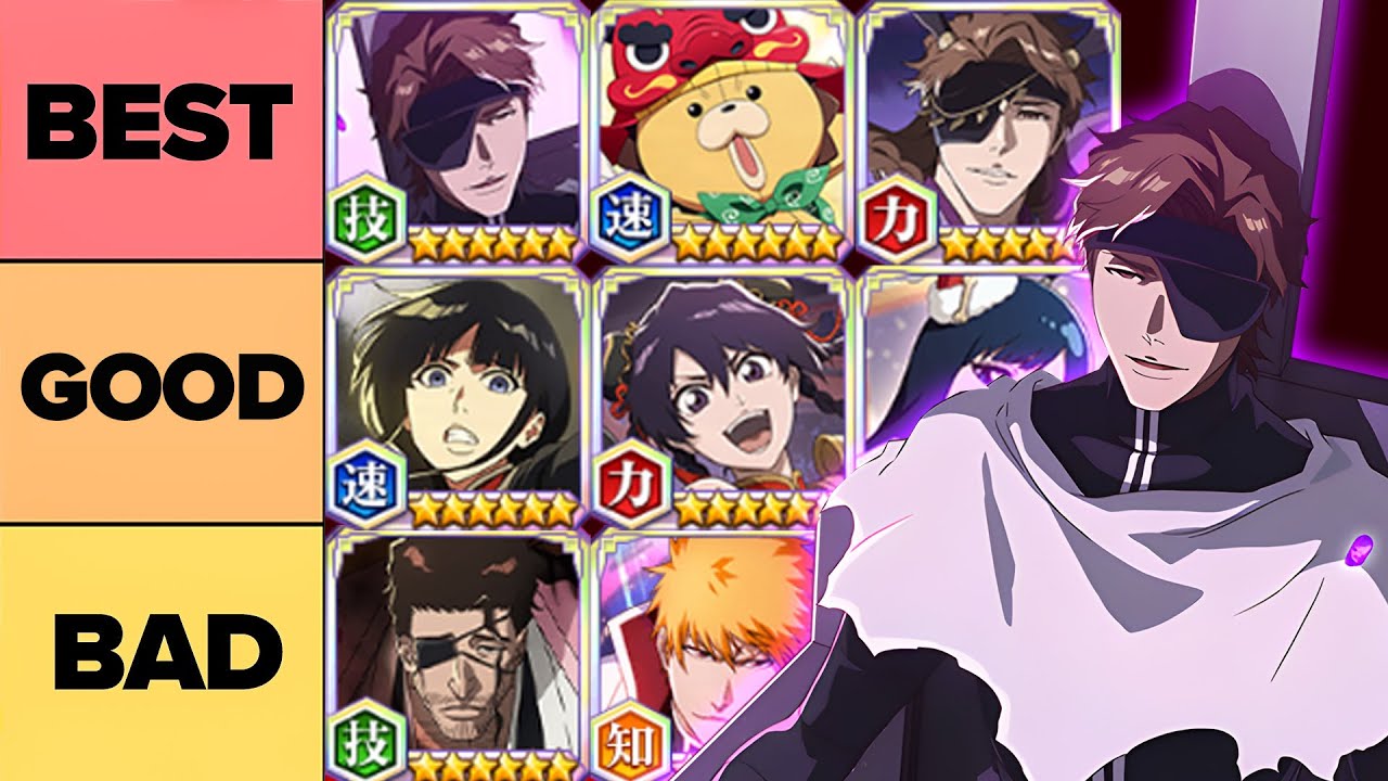 RANKING THE BEST PVE CHARACTERS IN THE GAME JANUARY 2026 TIERLIST!!! | Bleach: Brave Souls