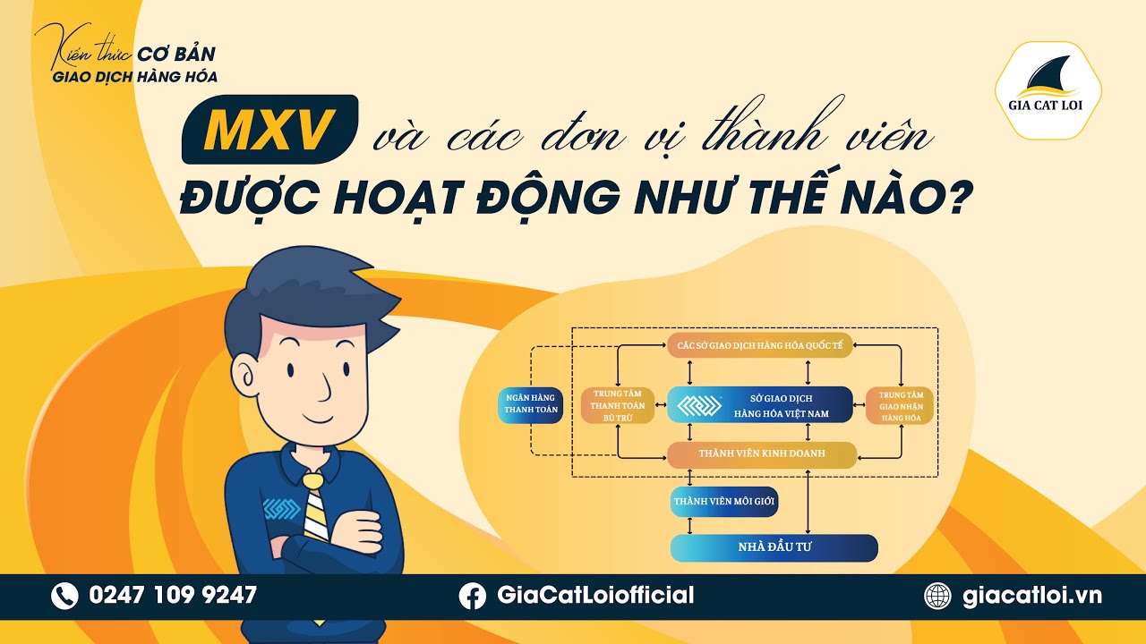 B&agrave;i 2: T&igrave;m hiểu cơ chế hoạt động của MXV &ndash; Sở Giao Dịch H&agrave;ng Ho&aacute; Việt Nam