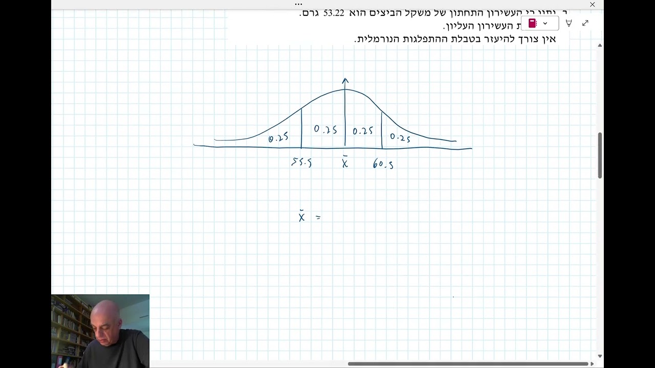עמ 88 תרגיל 7