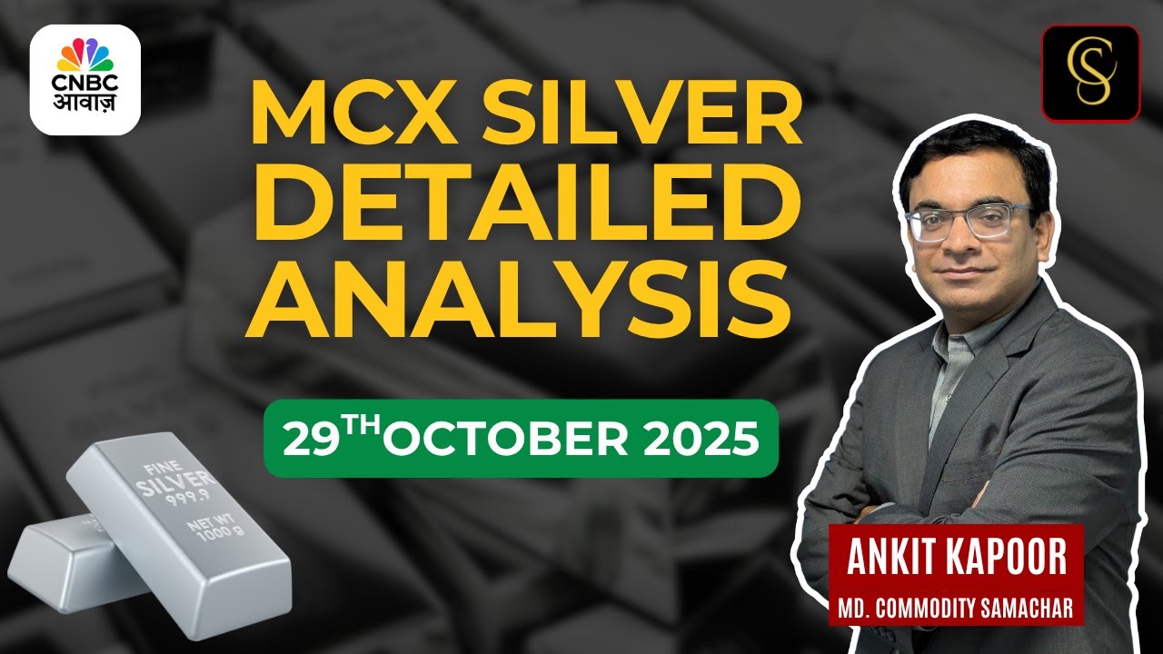 MCX Silver Analysis @cnbcawaaz
