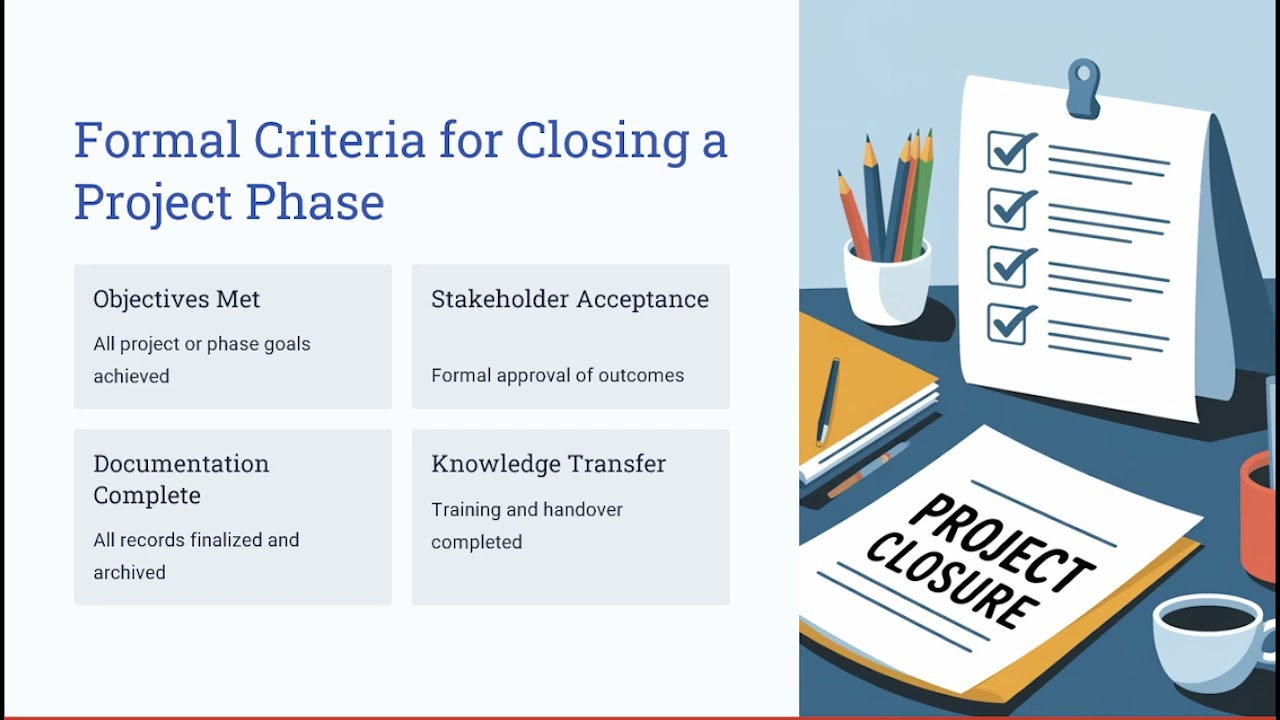 ✅204- Closing a Project or Phase | PMP Exam Prep | Master the Closing Process | 2025