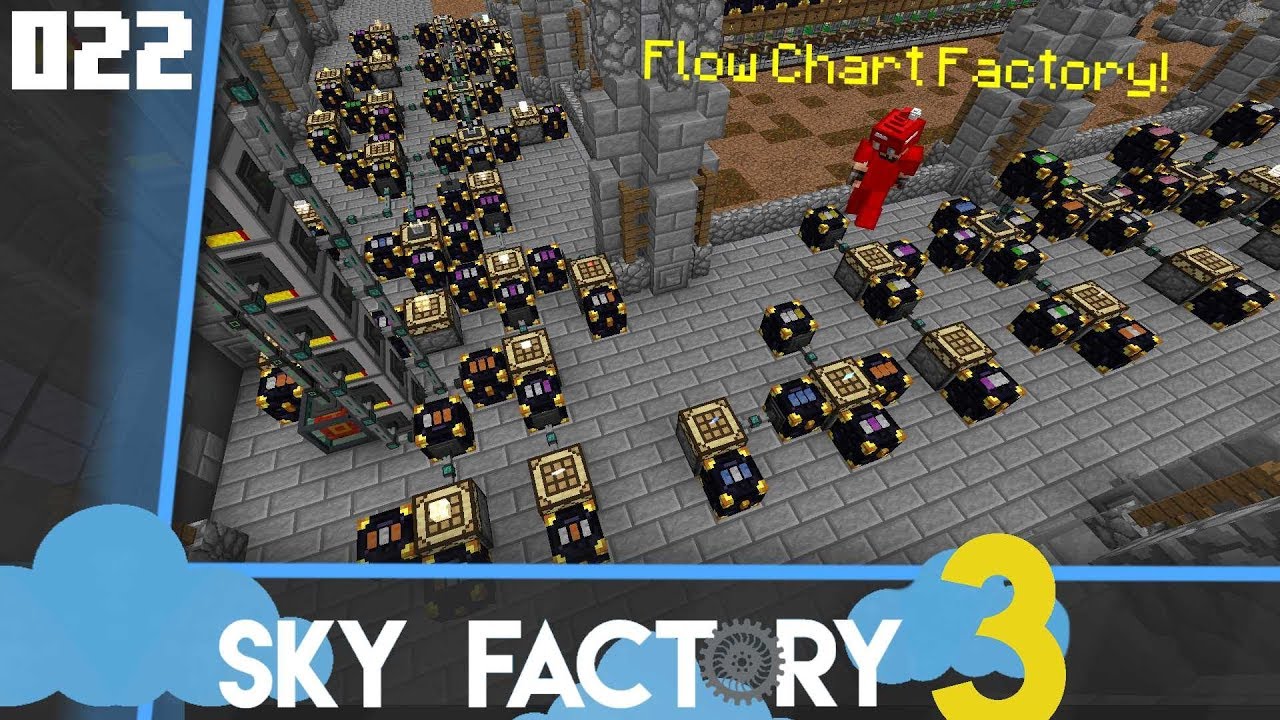 Flow Chart Factory [Skyfactory] 022