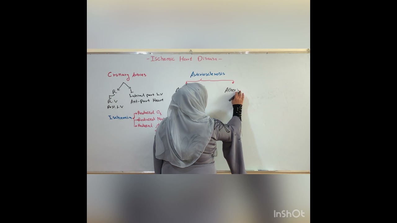 What are the Ischemic Heart Diseases??_31_امراض اسکیمیک قلبی کدام ها اند؟