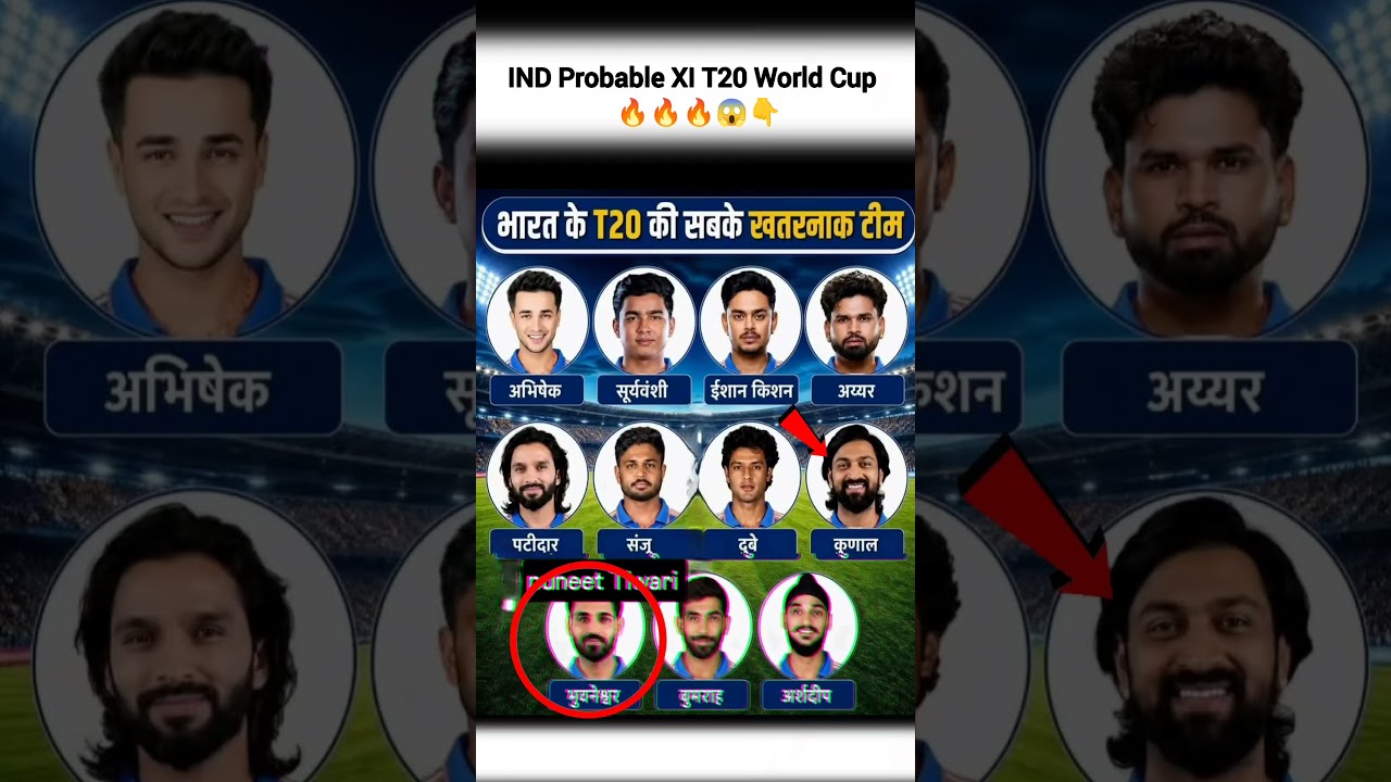 India probable XI For T20 World Cup 🔥🔥👇😱