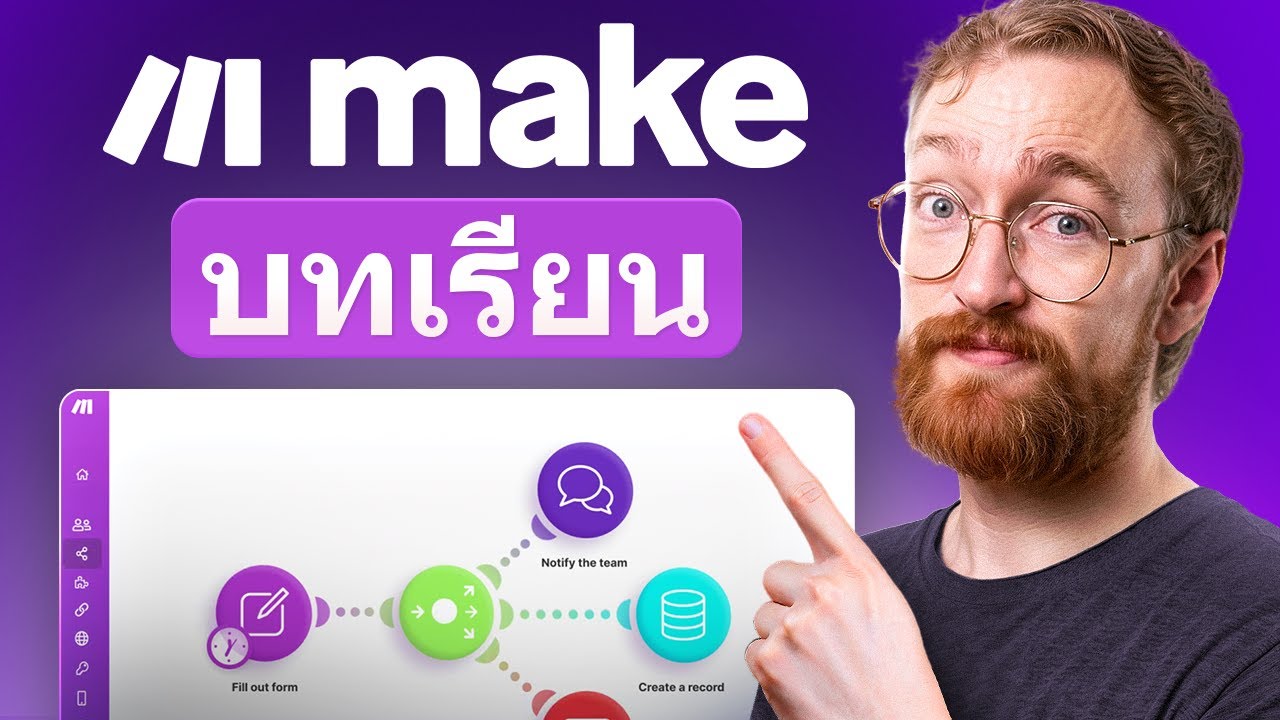 คู่มือสอน Make.com สำหรับผู้เริ่มต้น (2026) – คู่มือฉบับสมบูรณ์