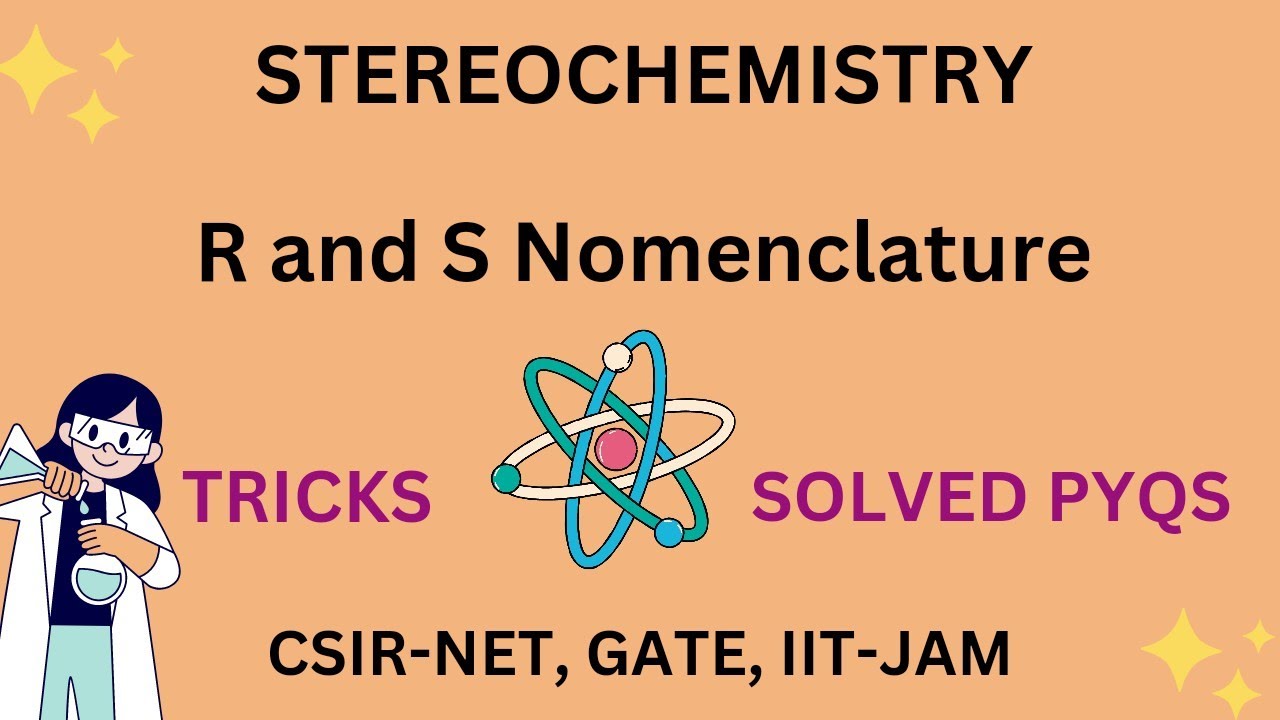 Stereochemistry | R and S Configuration in Fischer Projection