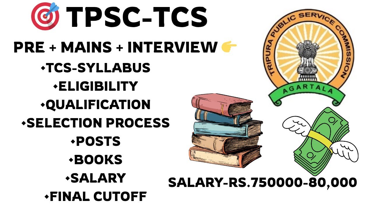 ✅ TCS Exam 2025 Full Guide 🔥 Syllabus, Age, Salary, Strategy Explained!