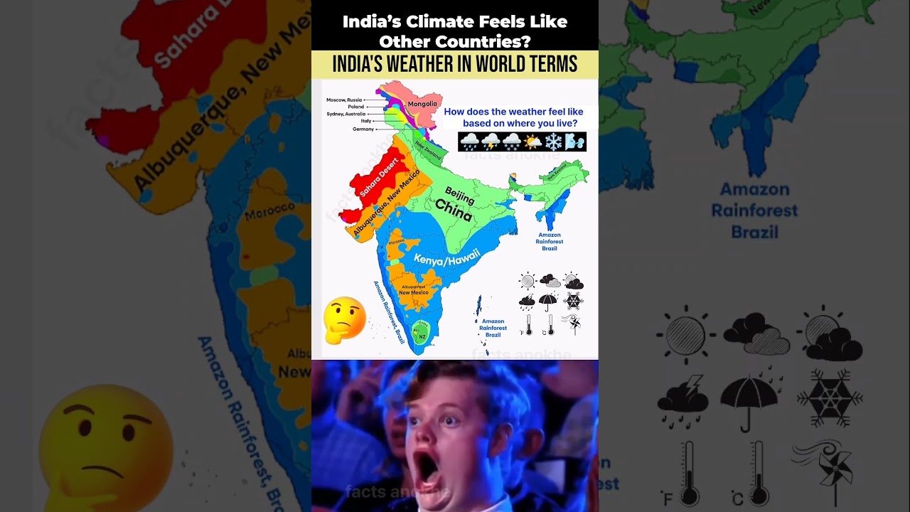 India&rsquo;s Climate Compared to the World 🌍🌦️ | India's Weather in World Terms 🌡️🌩️