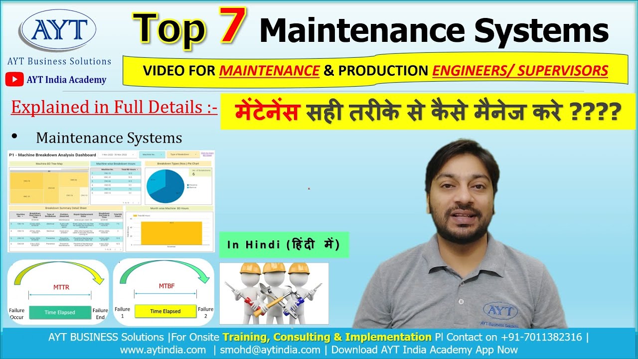 Top 7 Maintenance Department Formats & Systems in Hindi| Useful Tips for Maintenance Supervisor/Eng.