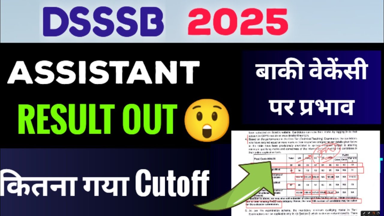 DSSSB RESULT OUT ♦️ कितना हुआ सलेक्शन ♦️ बाकी रिजल्ट कब ☑️ मेरिट लिस्ट ☑️ E-Dosier ‼️