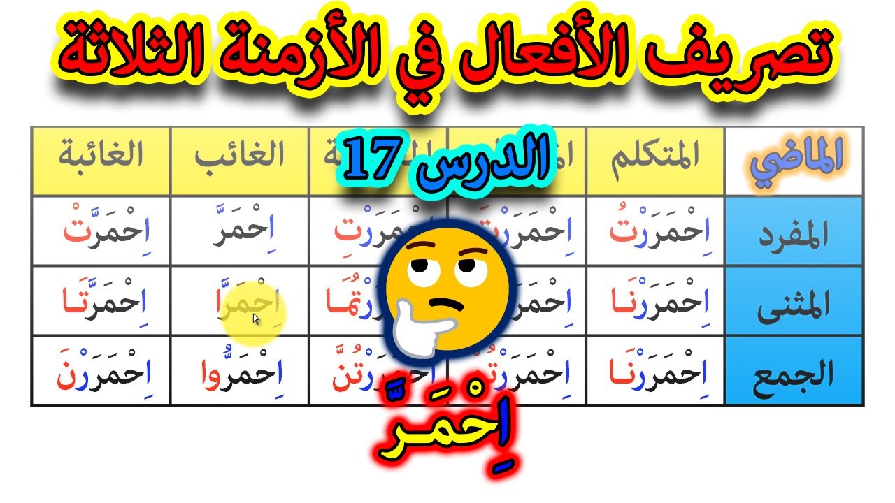 تصريف الأفعال في الأزمنة الثلاثة ...  تصريف الفعل الثلاثي الصحيح المزيد بحرفين ... نموذج 5