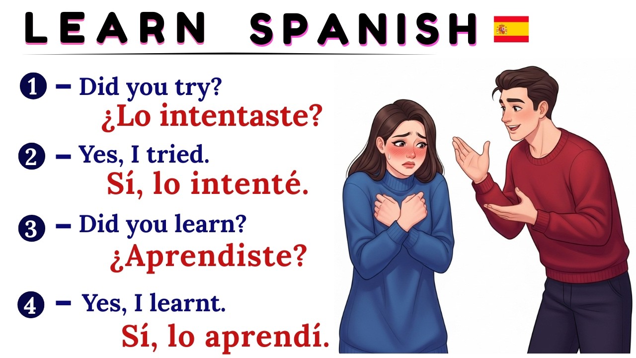 Basic Daily Spanish Conversations You Must Know |  Learn Spanish | Easy Spanish | Aprender Español