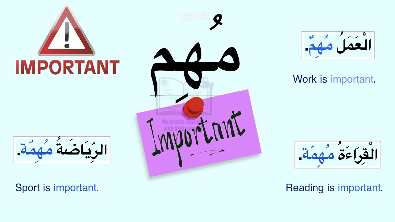 How to say 