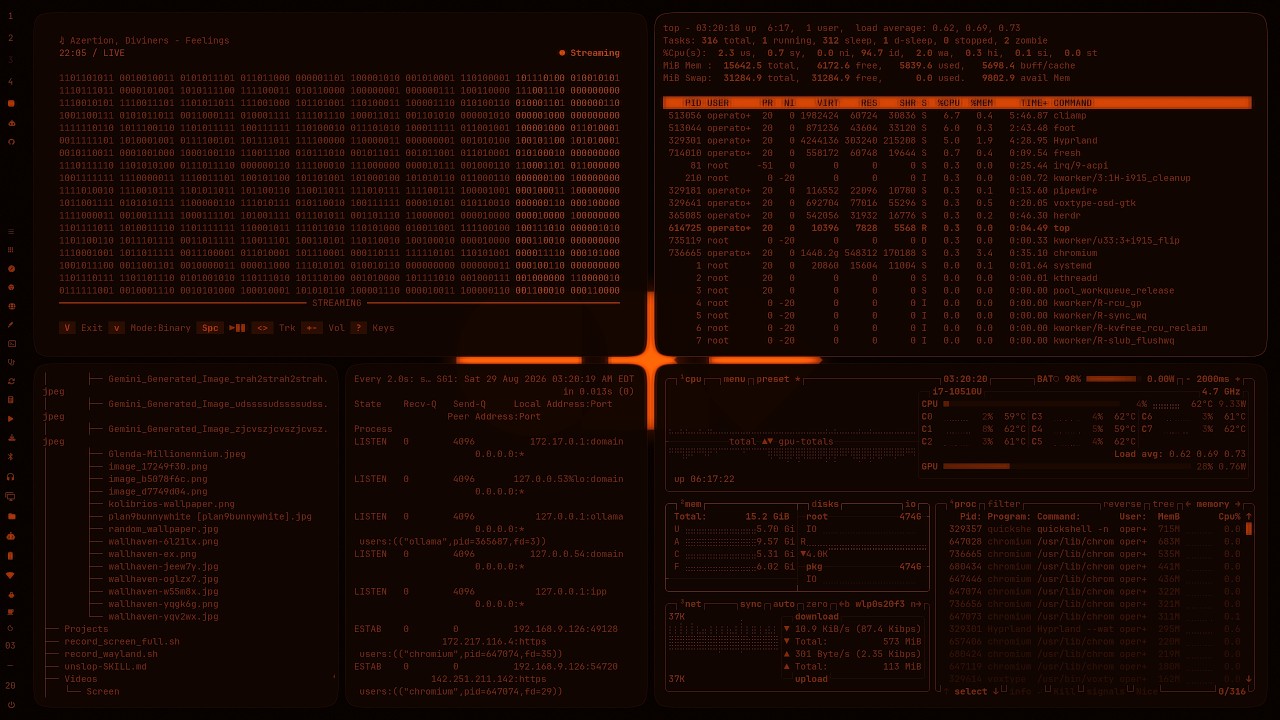 TUI apps on Arch BTW linux ricing