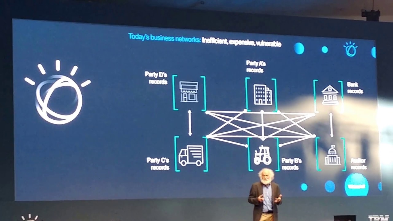 What is Blockchain for the enterprise?