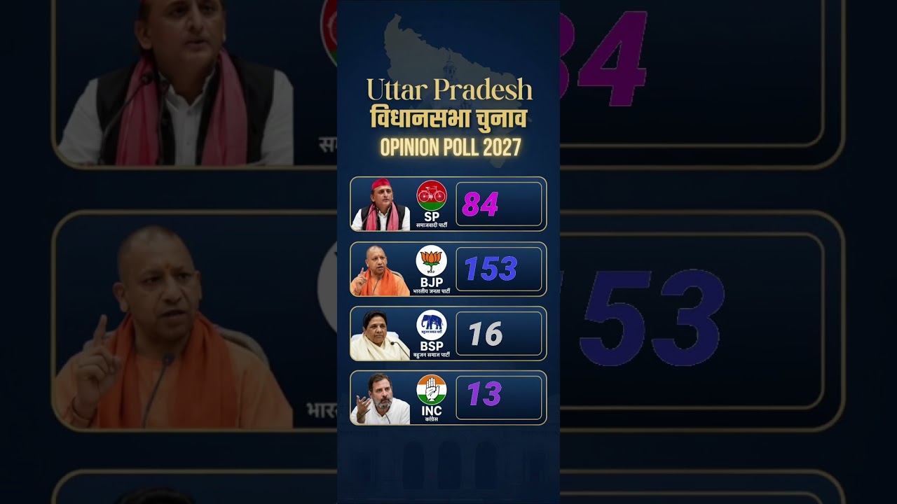 &ldquo;Uttar Pradesh Assembly Election 2027: The Battle for India&rsquo;s Biggest State&rdquo;