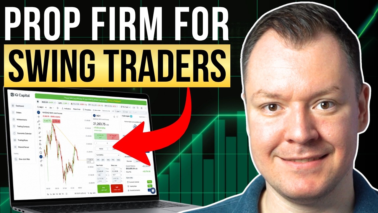 Best Prop Trading Firm For Swing Traders (No Restrictions)
