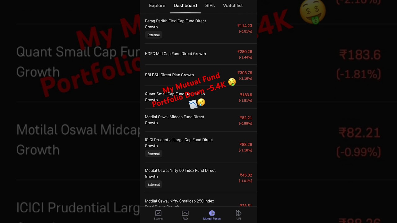 8 Jan 2026 My Mutual Fund Return 