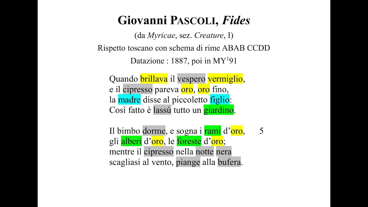 Giovanni Pascoli, 