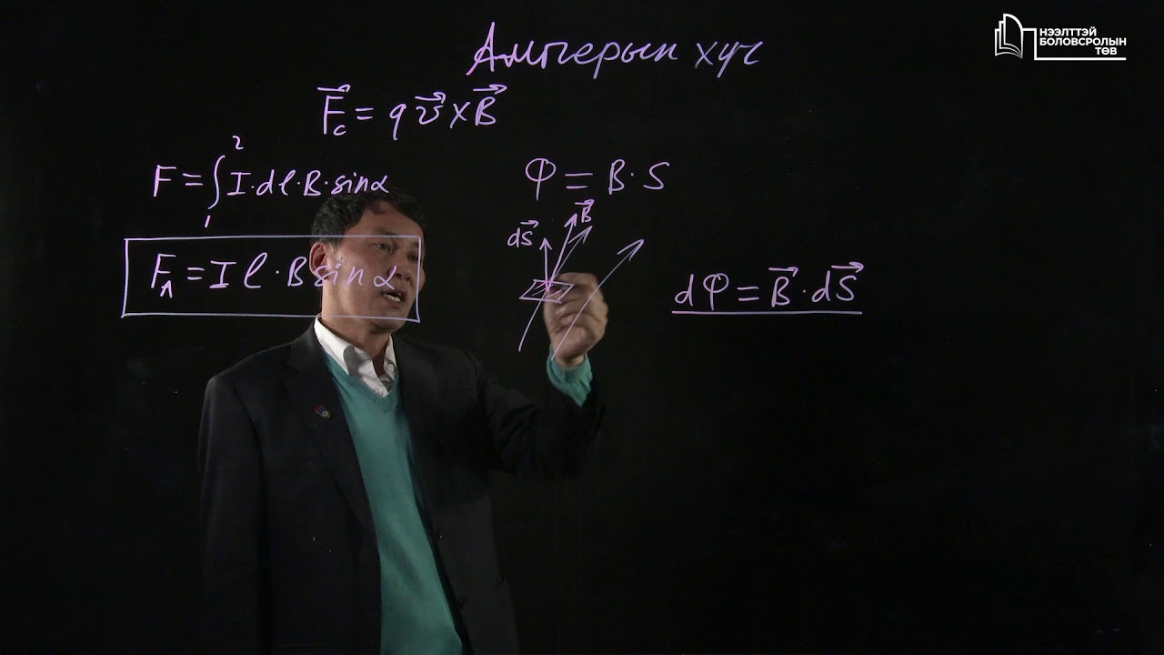 S.PH102 (Физик 2) хичээлийн Лекц №2-1 
