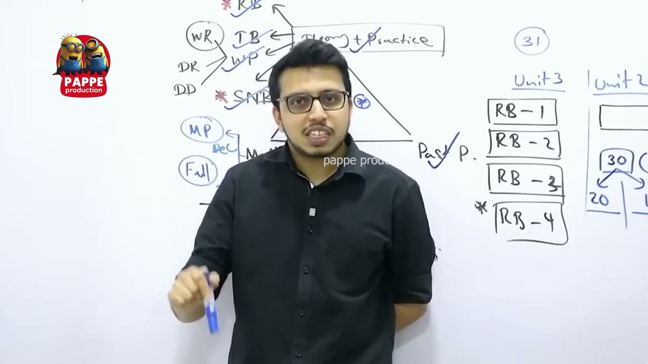 අයිස් නිසා නොමග ගිය  වෙද සිසුවාට අත්වු ඉරණම? | මෙහෙම වෙන්න හිතන්නවත් එපා| @AmilaDasanayake