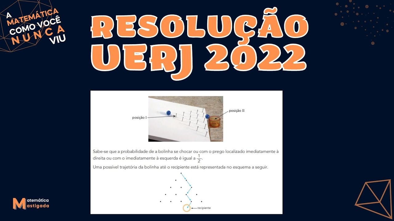 UERJ 2022 - A imagem a seguir apresenta cinco linhas horizontais de pregos