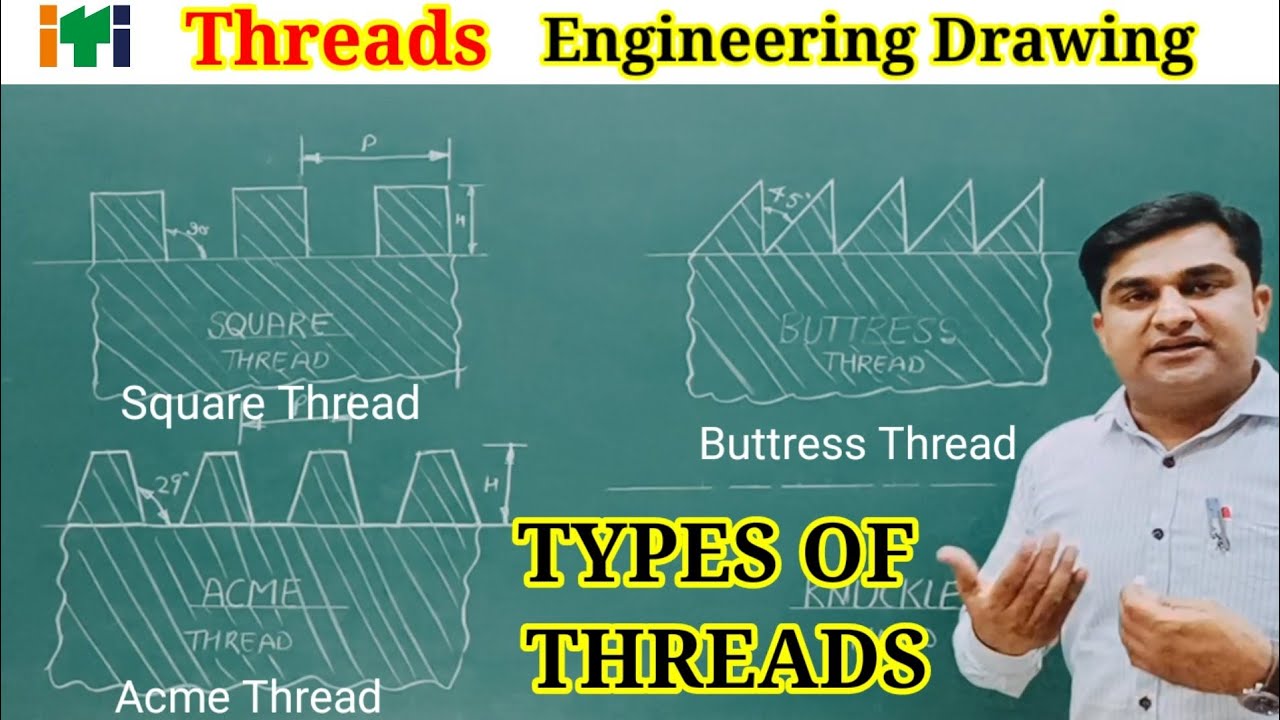 Threads //Types of Threads// Square //Buttress //Acme //Knuckle Threads // Engineering Drawing