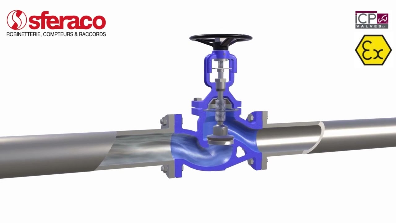 découvrez le robinet à soupape serie 475 sferaco icp