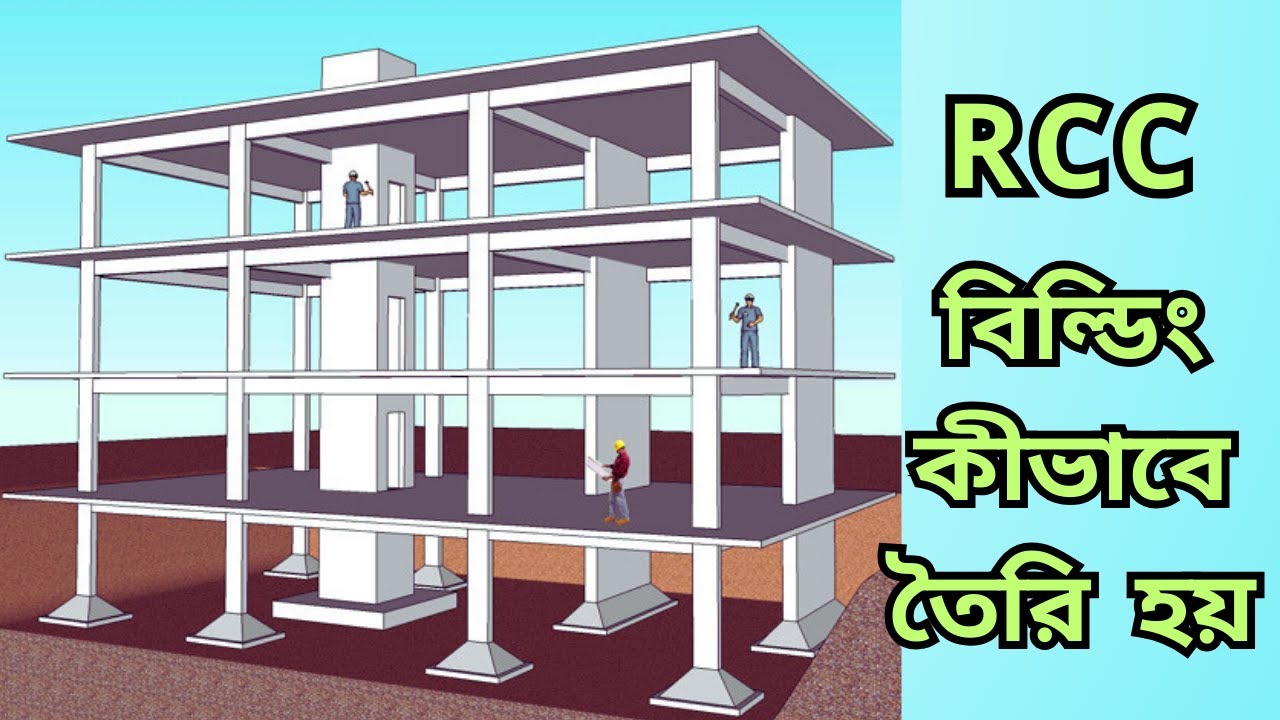 RCC বিল্ডিং তৈরির ধাপ | Step by Step RCC Building Construction in Bangla | #buildingconstruction