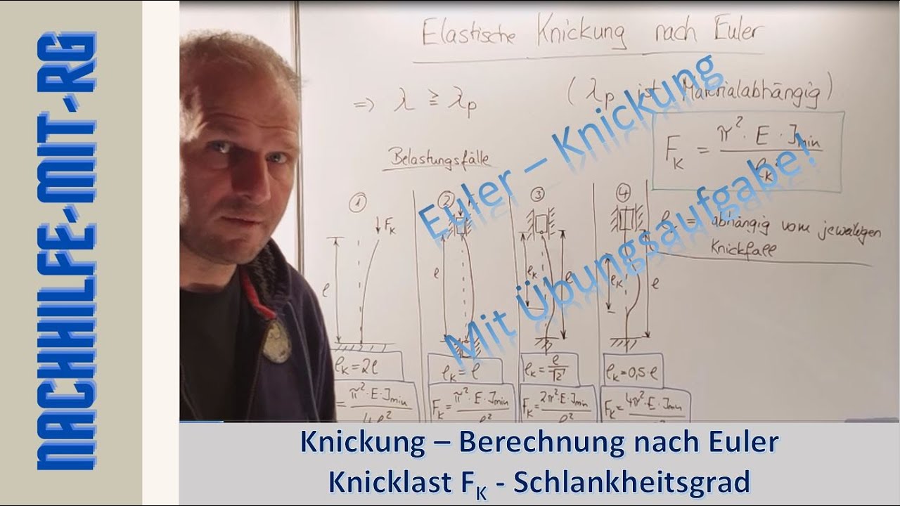 Knickung | Euler | Euler - Fälle | Berechnung Knicklast | Übungsaufgabe