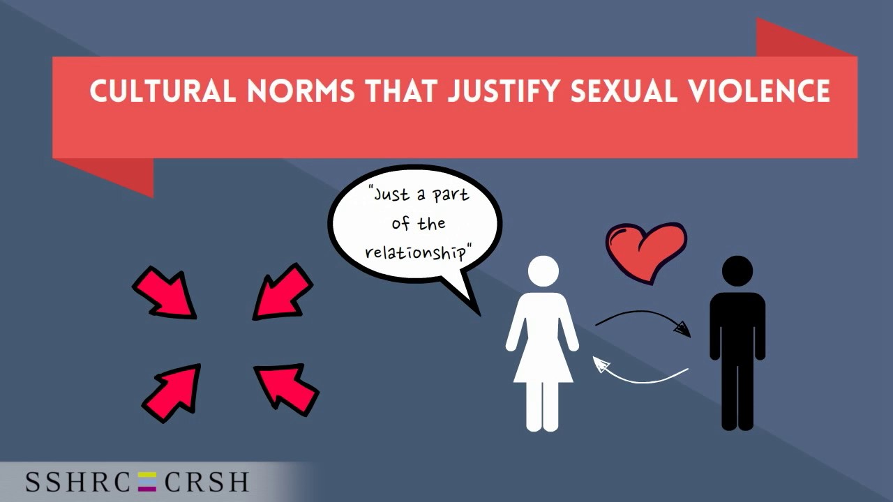 Nicole Jeffrey - Sexual violence in dating relationships: Beyond “Real Rape” Myths