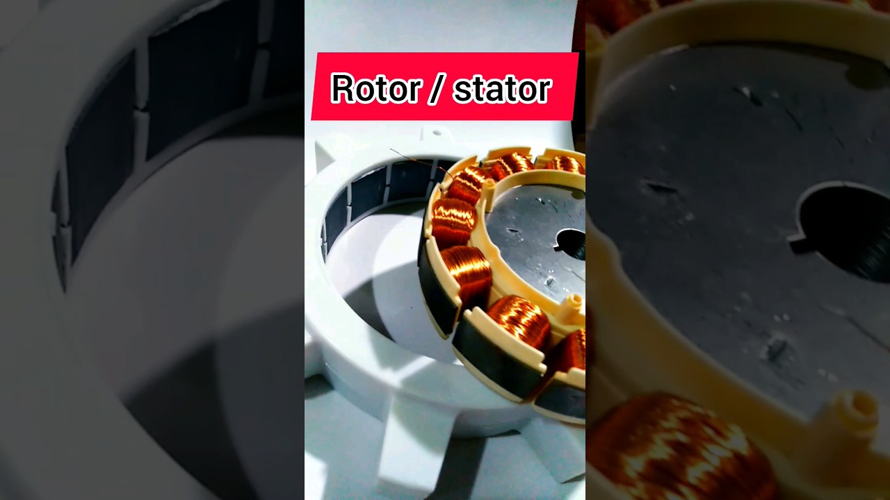 Rotor/stator Principle #shorts #rotor #stator #electrical #generator #armature #swg #youtubeshorts