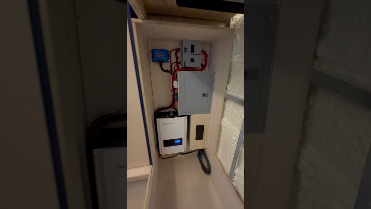 Off Grid Tiny Home has Power!!