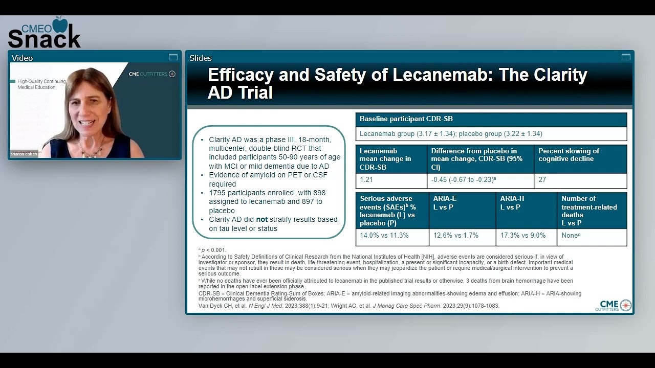 Recent and Emerging Therapeutic Options for Alzheimer&rsquo;s Disease