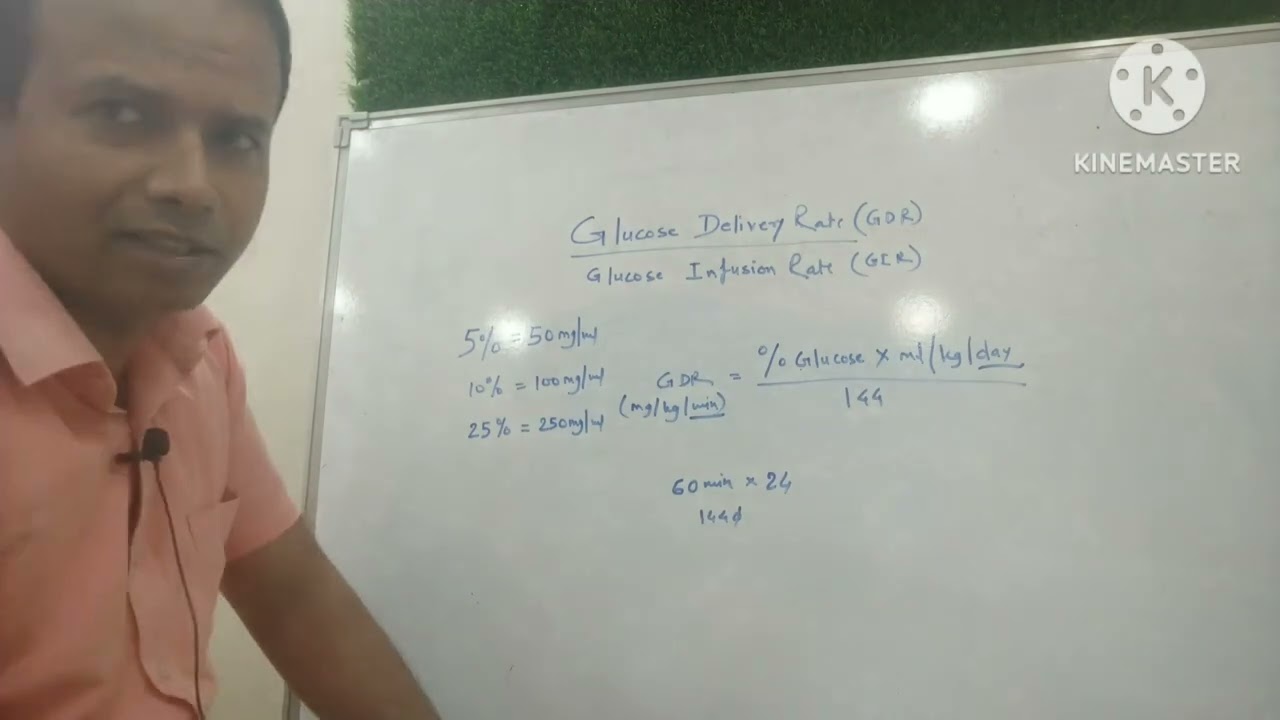 Glucose Delivery Rate calculation - Hindi