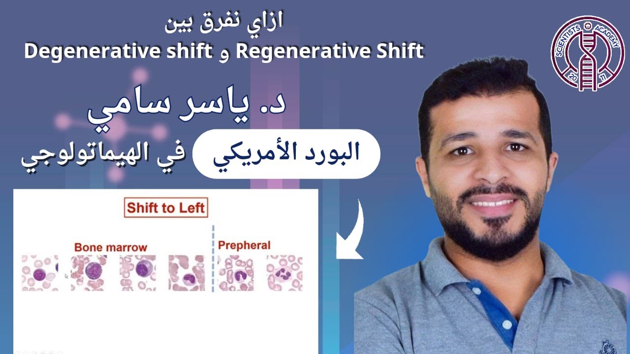 Hematology. Shift to left. Dr. Yasser Samy