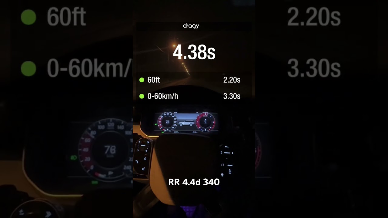 Range Rover Vogue 4.4d 340hp 0-100 7.1 @RangeRoverInformation