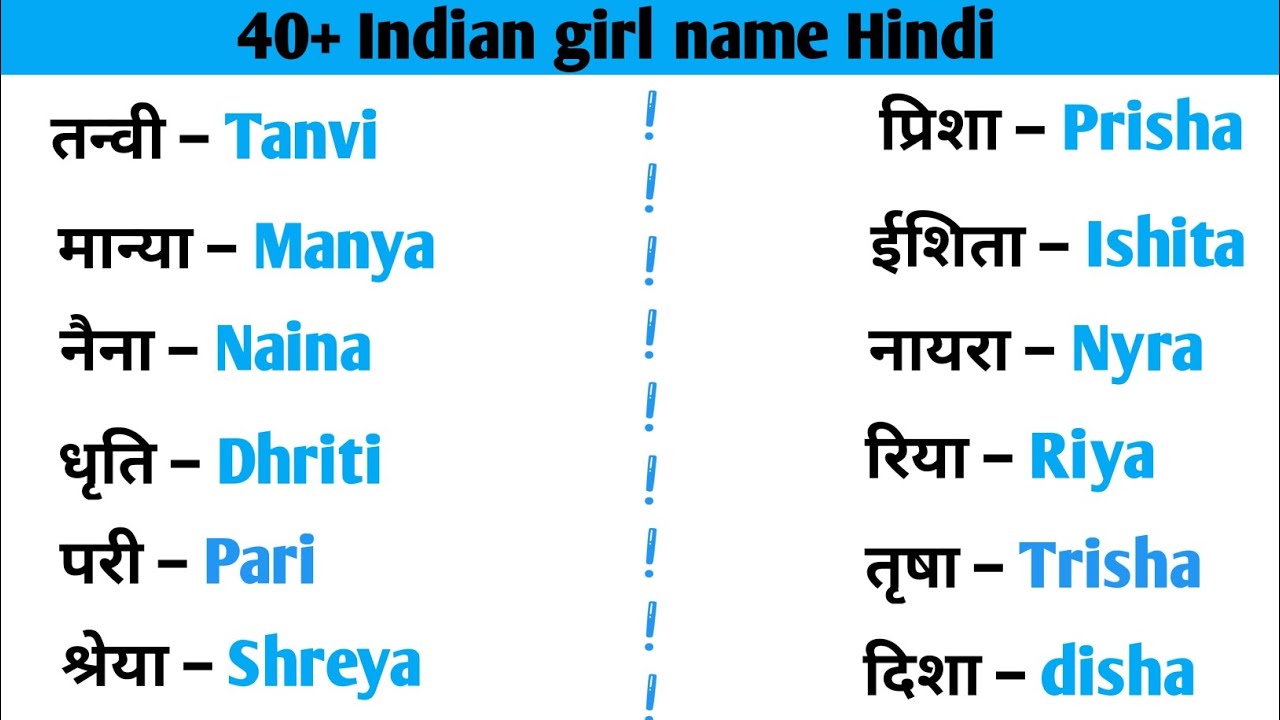 40+ New Indian Girl Names in Hindi and English | Beautiful Baby Girl Names | भारतीय लड़कियों के नाम