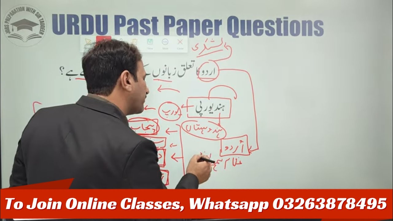 Urdu Lecturer / Subject Specialist Past Paper Questions | PPSC FPSC SPSC CSS NTS PMS KPPSC Urdu