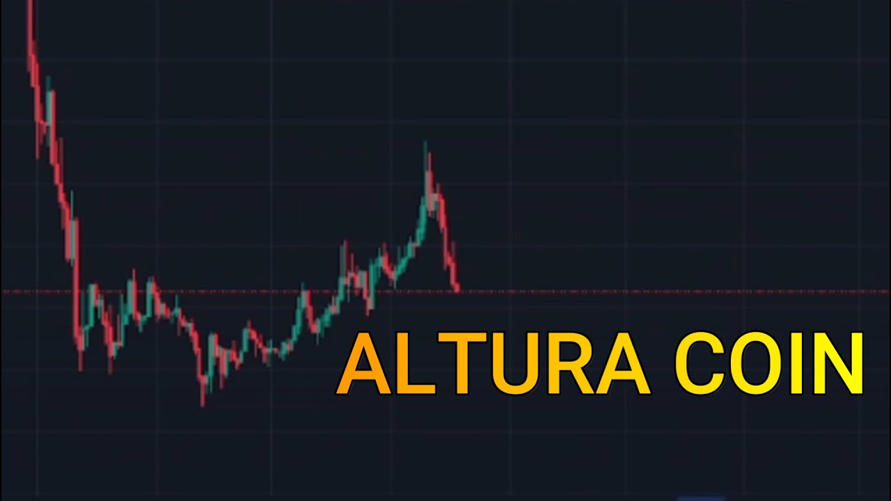 ALU Crypto News and Its Price Prediction - ALTURA Coin